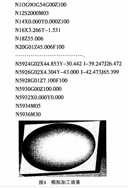 數(shù)控銑床編程程序