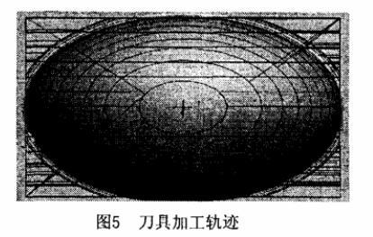 數(shù)控銑床刀具加工軌跡