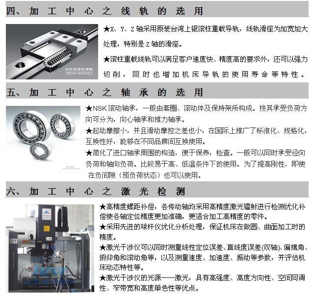 XK1270數(shù)控立式銑床配置表